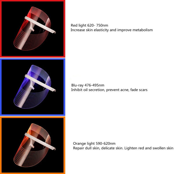 Masque LED Photothérapie Visage Rechargeable – 3 Couleurs