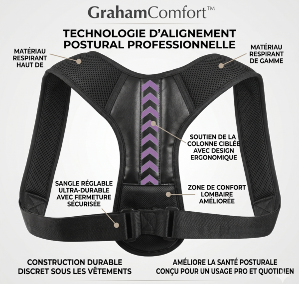 Gemini_Generated_Image_7y7tx77y7tx77y7t Correcteur de Posture Arrow — Discret & Confortable