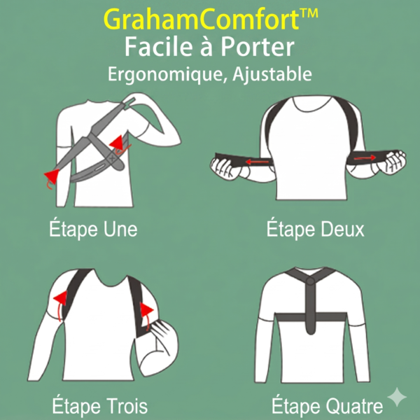 Gemini_Generated_Image_s96kqls96kqls96k Correcteur de Posture Arrow — Discret & Confortable